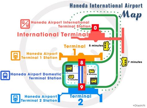 chanel haneda airport locations.